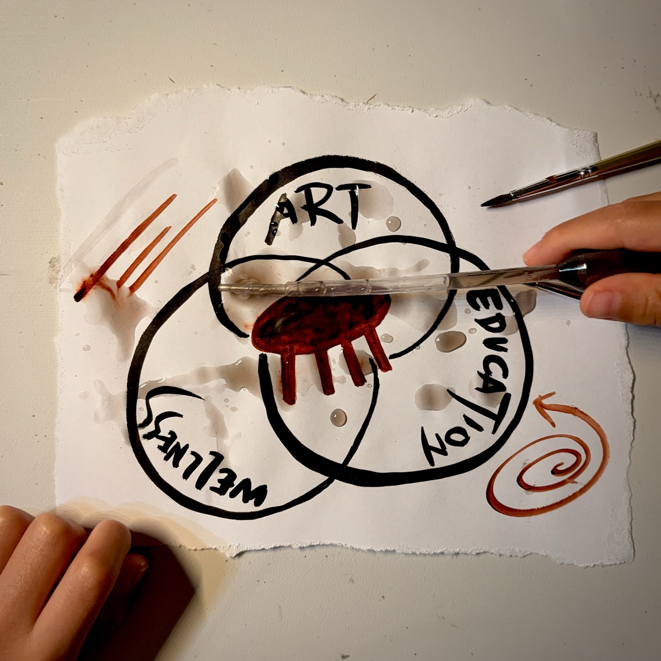 Hands working with paint and paper at a Remixed Table art workshop